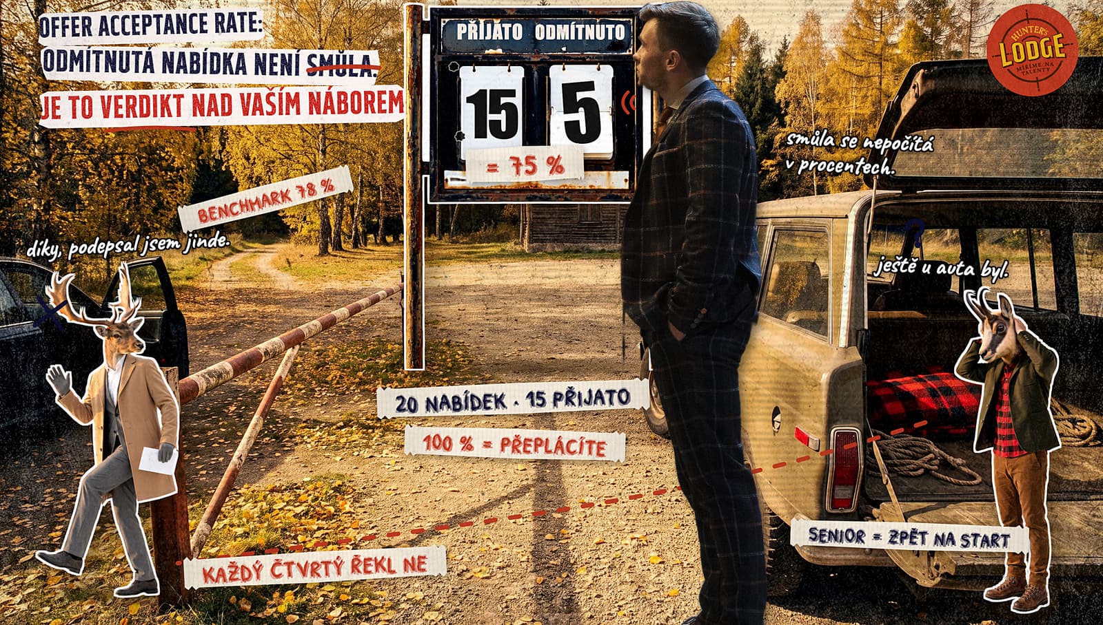 Offer Acceptance Rate: Odmítnutá nabídka není smůla. Je to verdikt nad vaším náborem